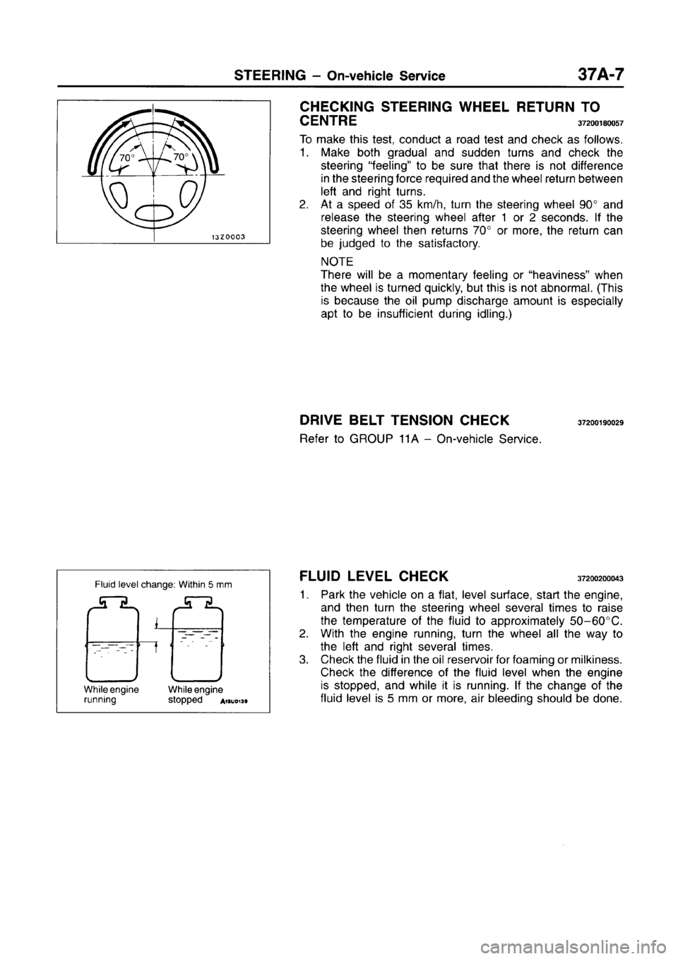 MITSUBISHI CARISMA 1996  Workshop Manual 