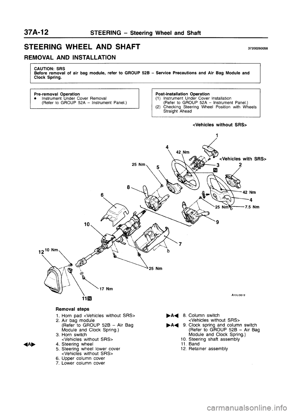 MITSUBISHI CARISMA 1996  Workshop Manual 