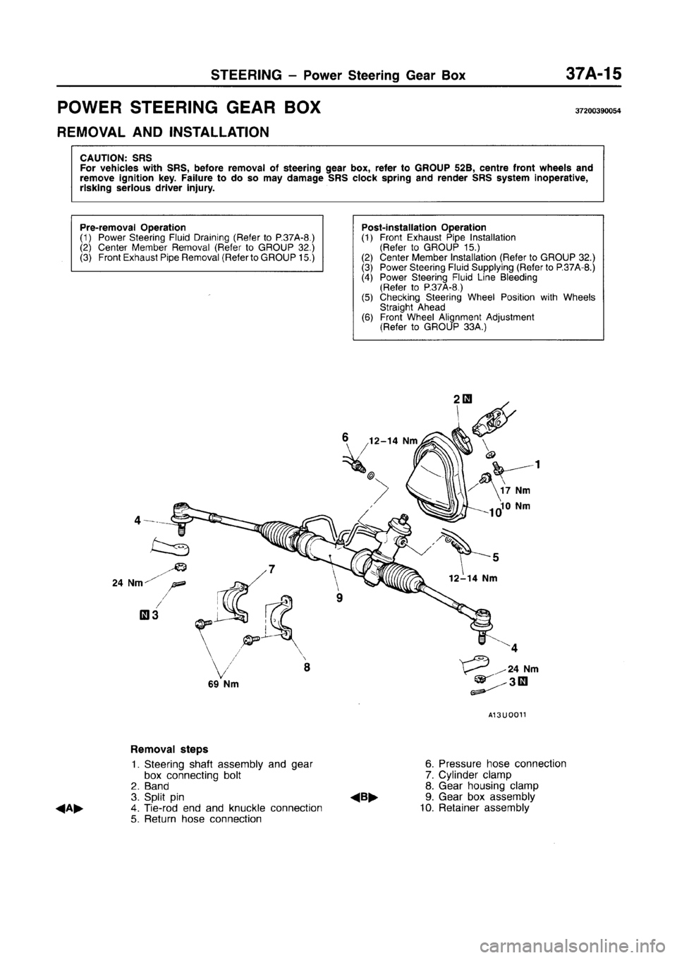 MITSUBISHI CARISMA 1996  Workshop Manual 