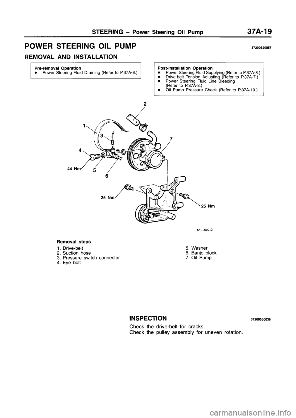 MITSUBISHI CARISMA 1996  Workshop Manual 