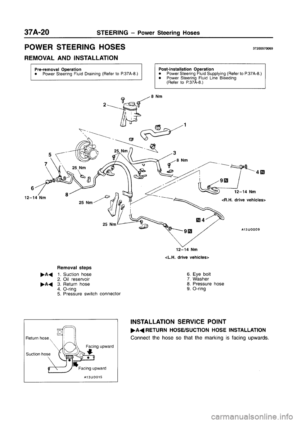MITSUBISHI CARISMA 1996  Workshop Manual 