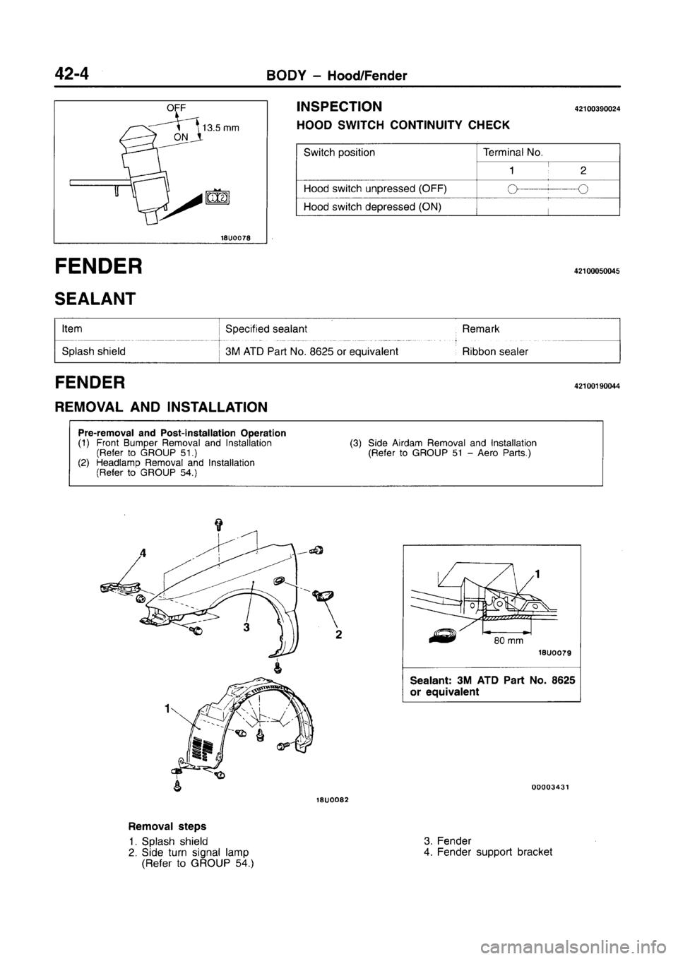 MITSUBISHI CARISMA 1996  Workshop Manual 
