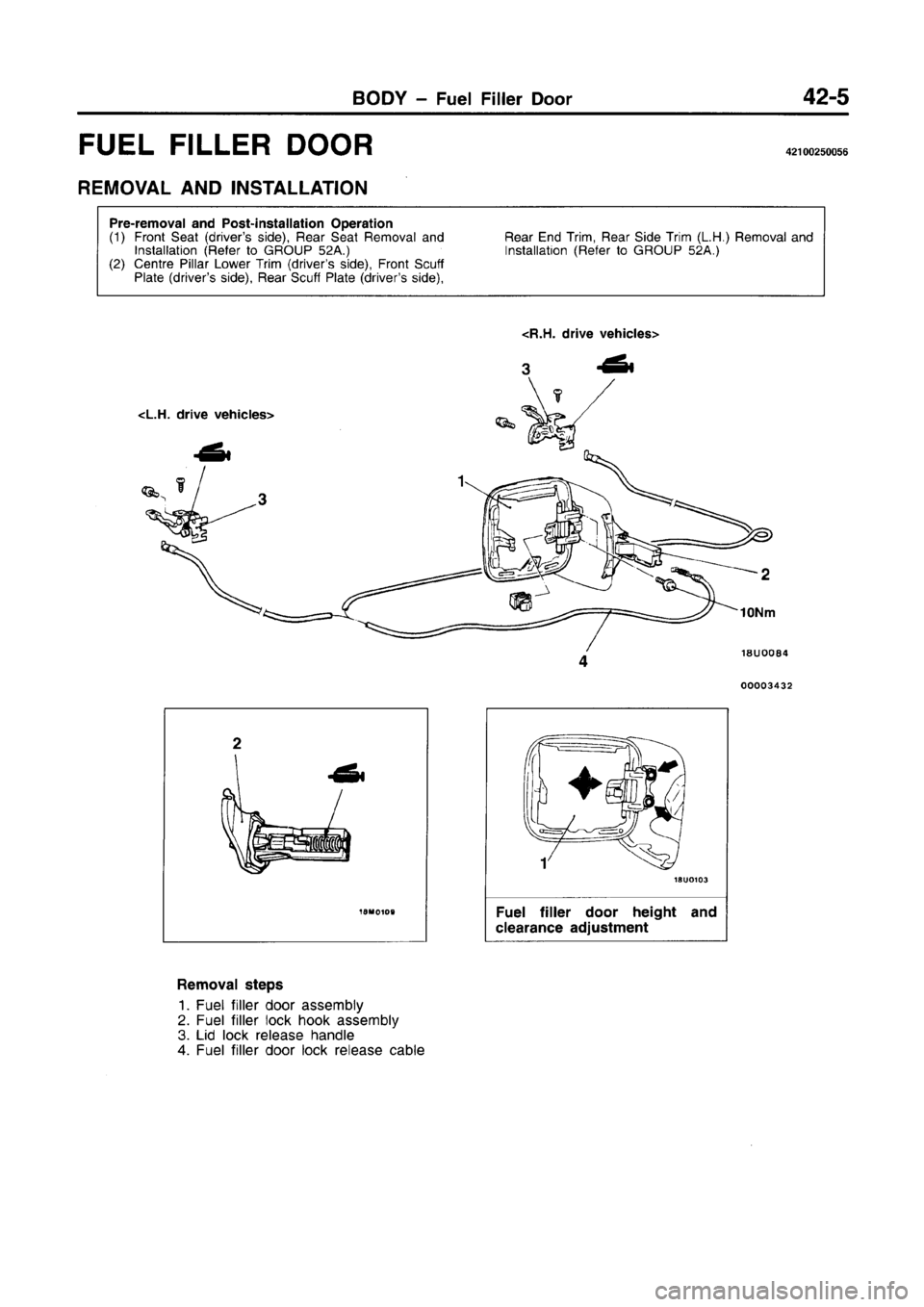 MITSUBISHI CARISMA 1996  Workshop Manual 