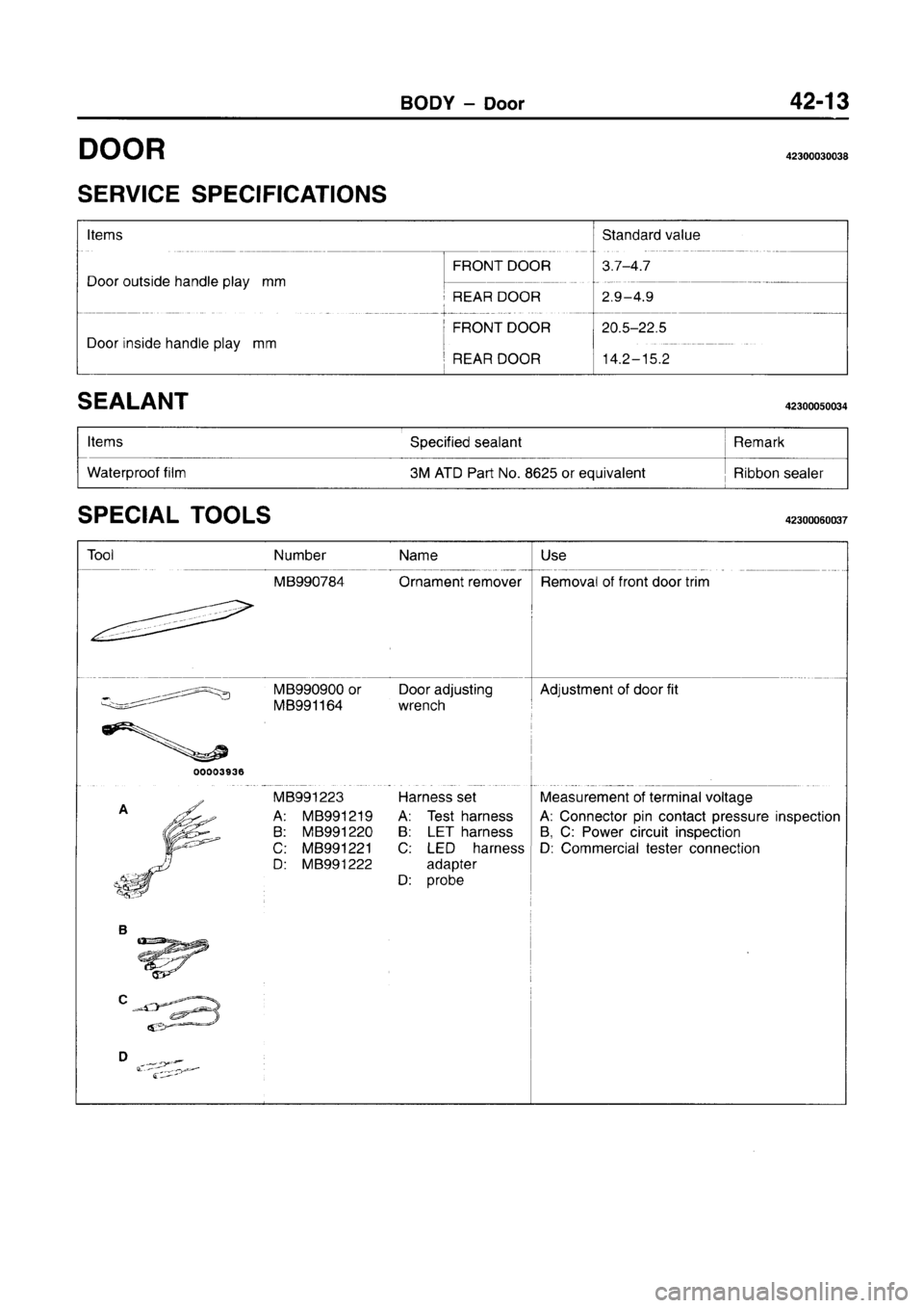 MITSUBISHI CARISMA 1996  Workshop Manual 