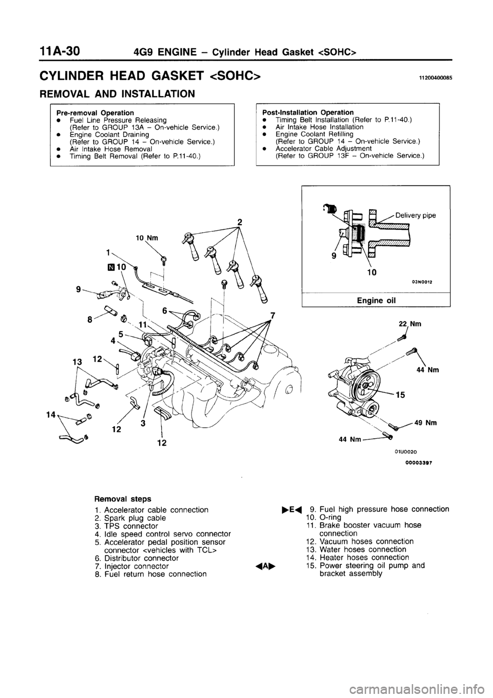 MITSUBISHI CARISMA 1996  Workshop Manual 