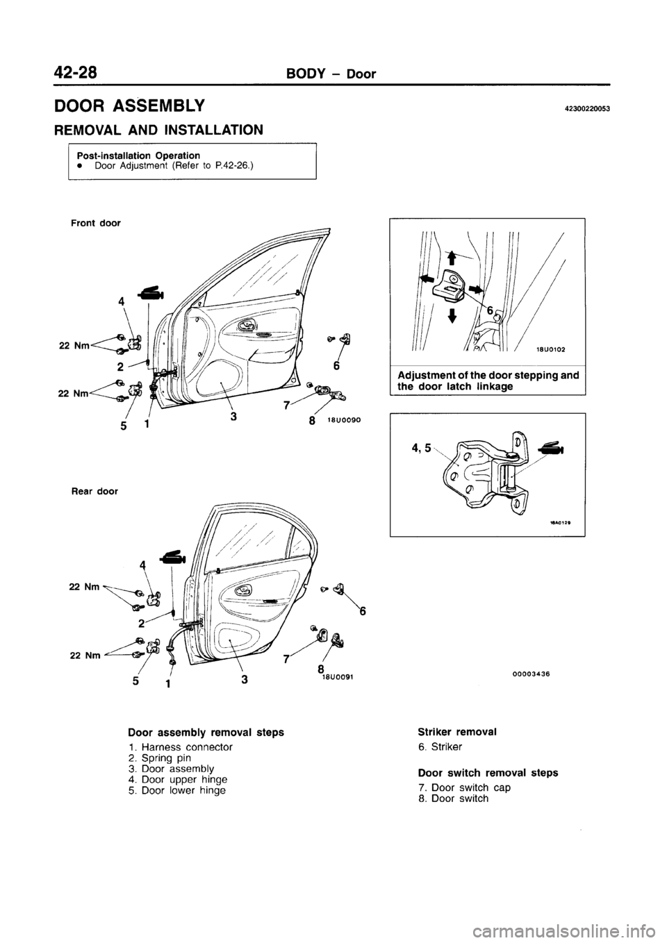 MITSUBISHI CARISMA 1996  Workshop Manual 