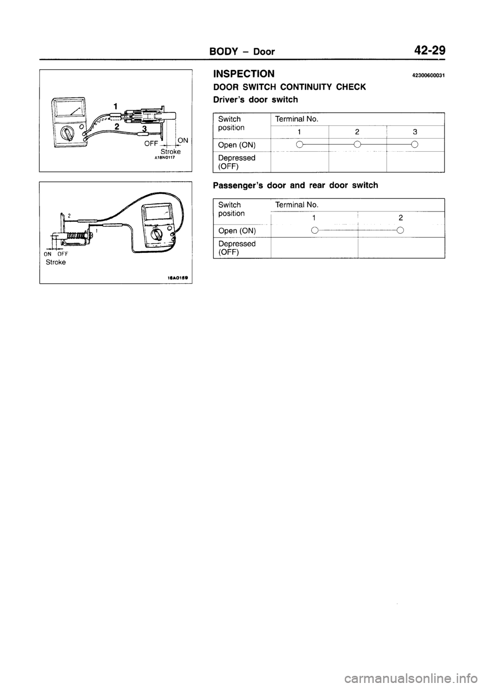 MITSUBISHI CARISMA 1996  Workshop Manual 