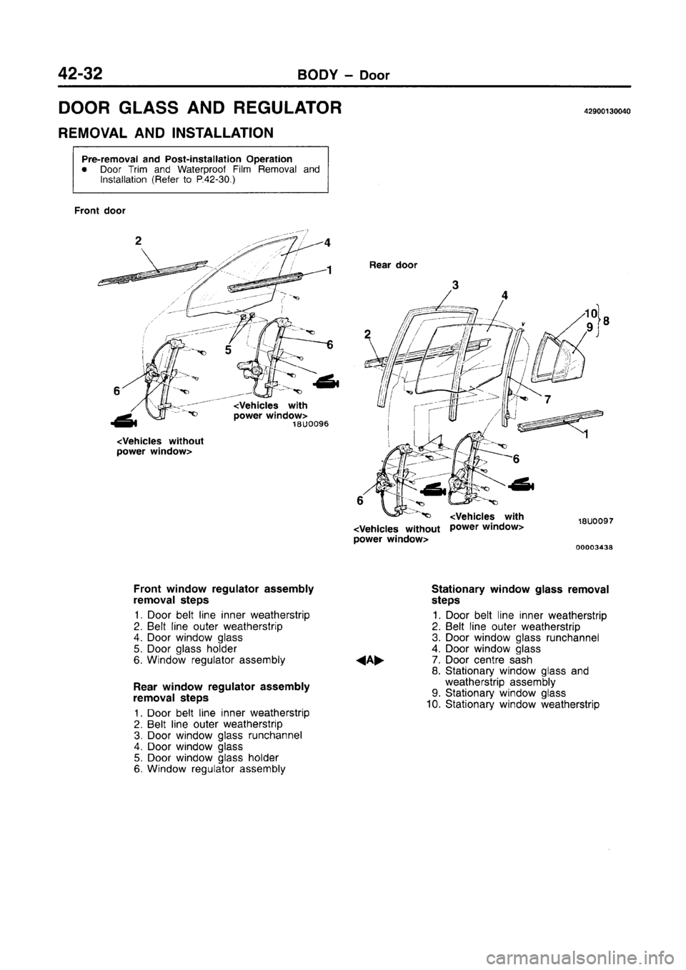 MITSUBISHI CARISMA 1996  Workshop Manual 