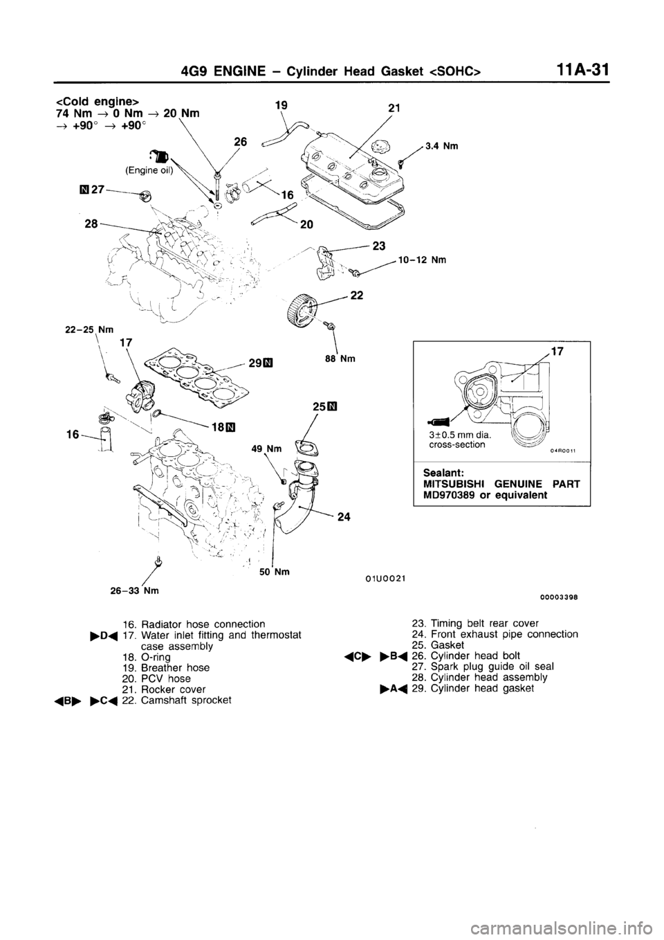 MITSUBISHI CARISMA 1996  Workshop Manual 