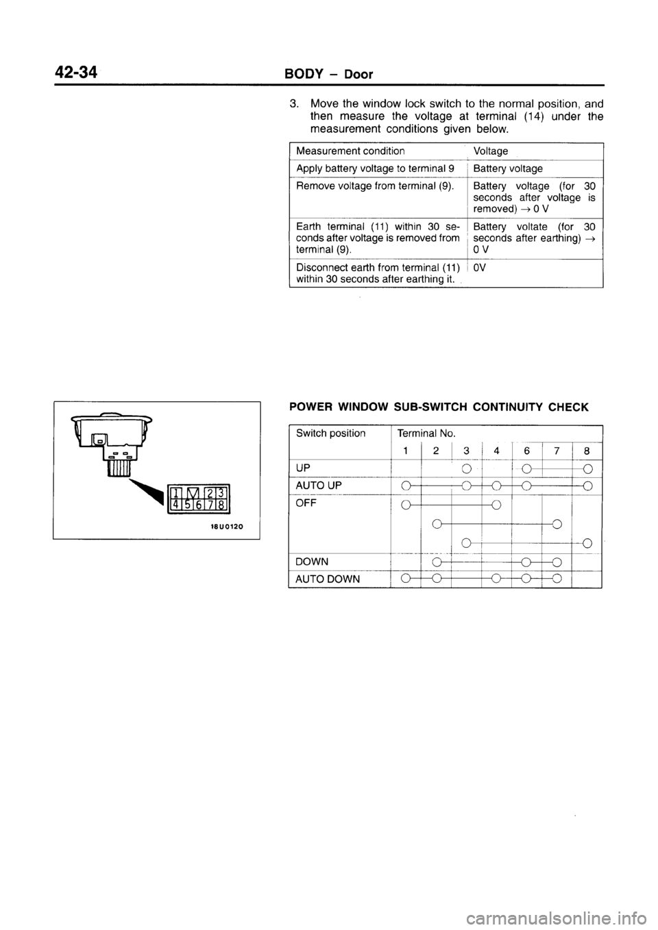 MITSUBISHI CARISMA 1996  Workshop Manual 