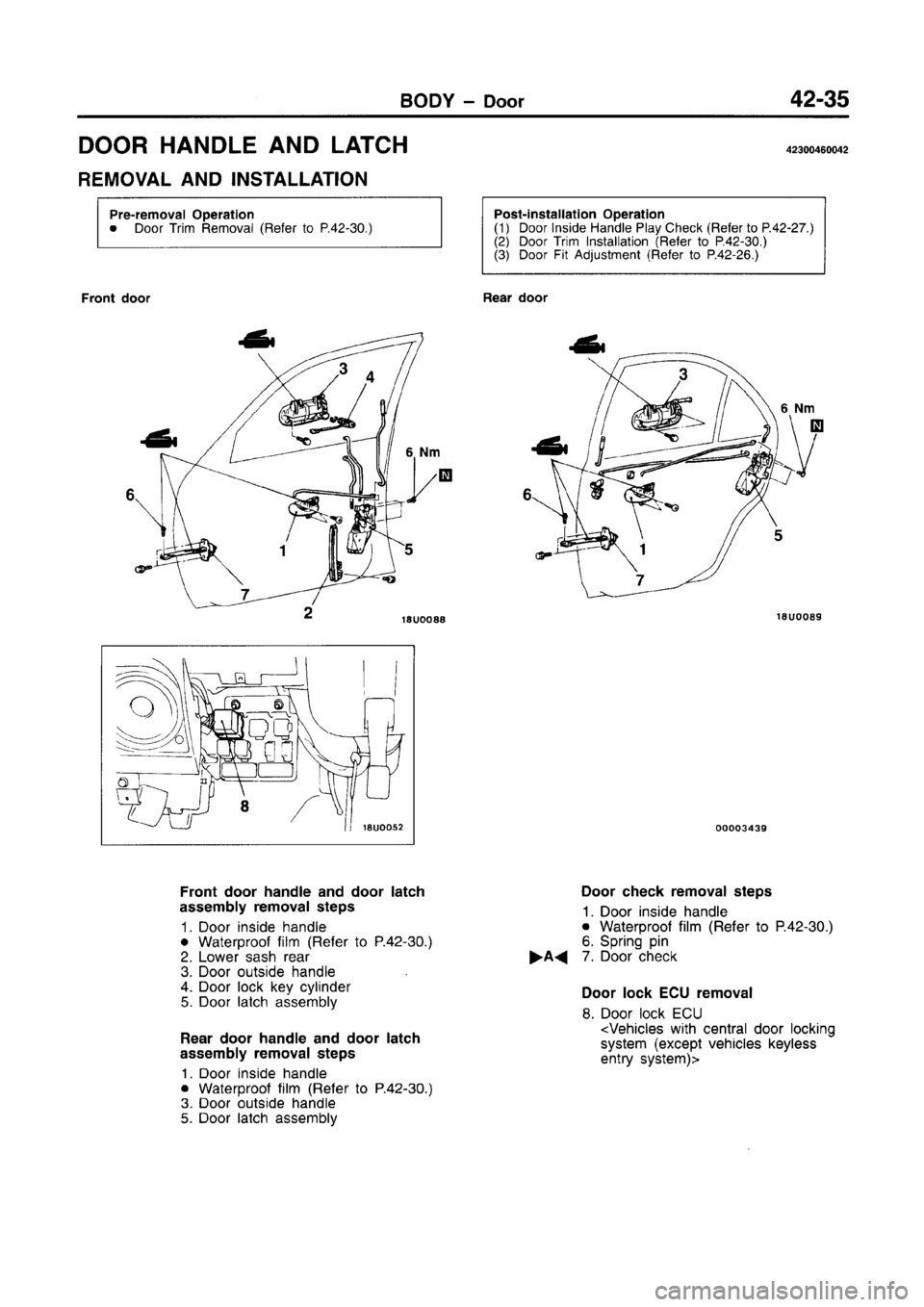 MITSUBISHI CARISMA 1996  Workshop Manual 