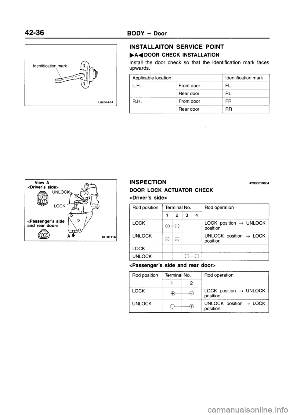 MITSUBISHI CARISMA 1996  Workshop Manual 