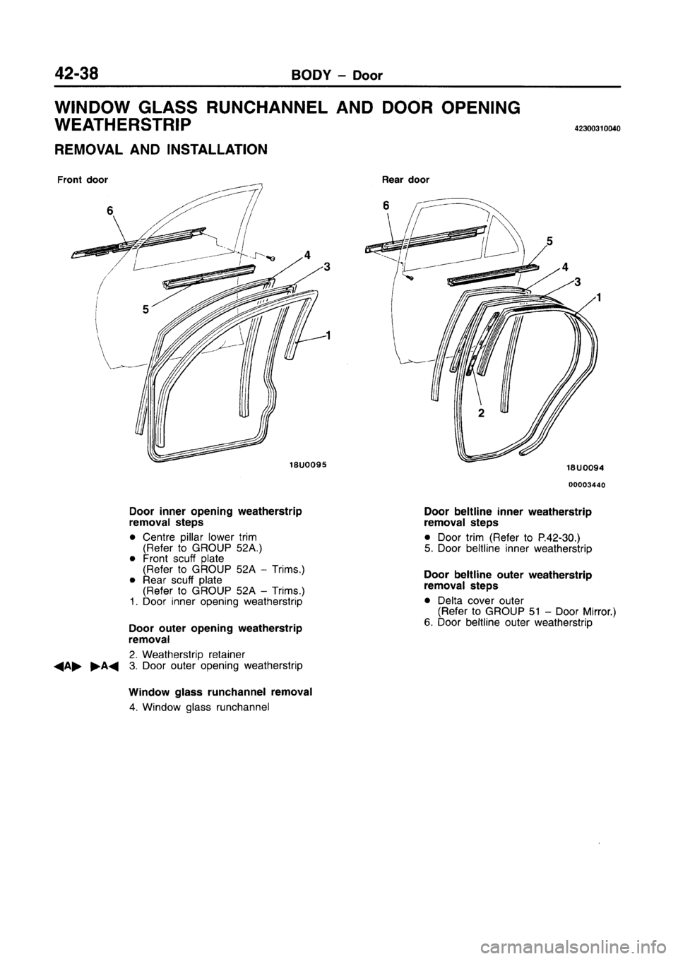 MITSUBISHI CARISMA 1996  Workshop Manual 