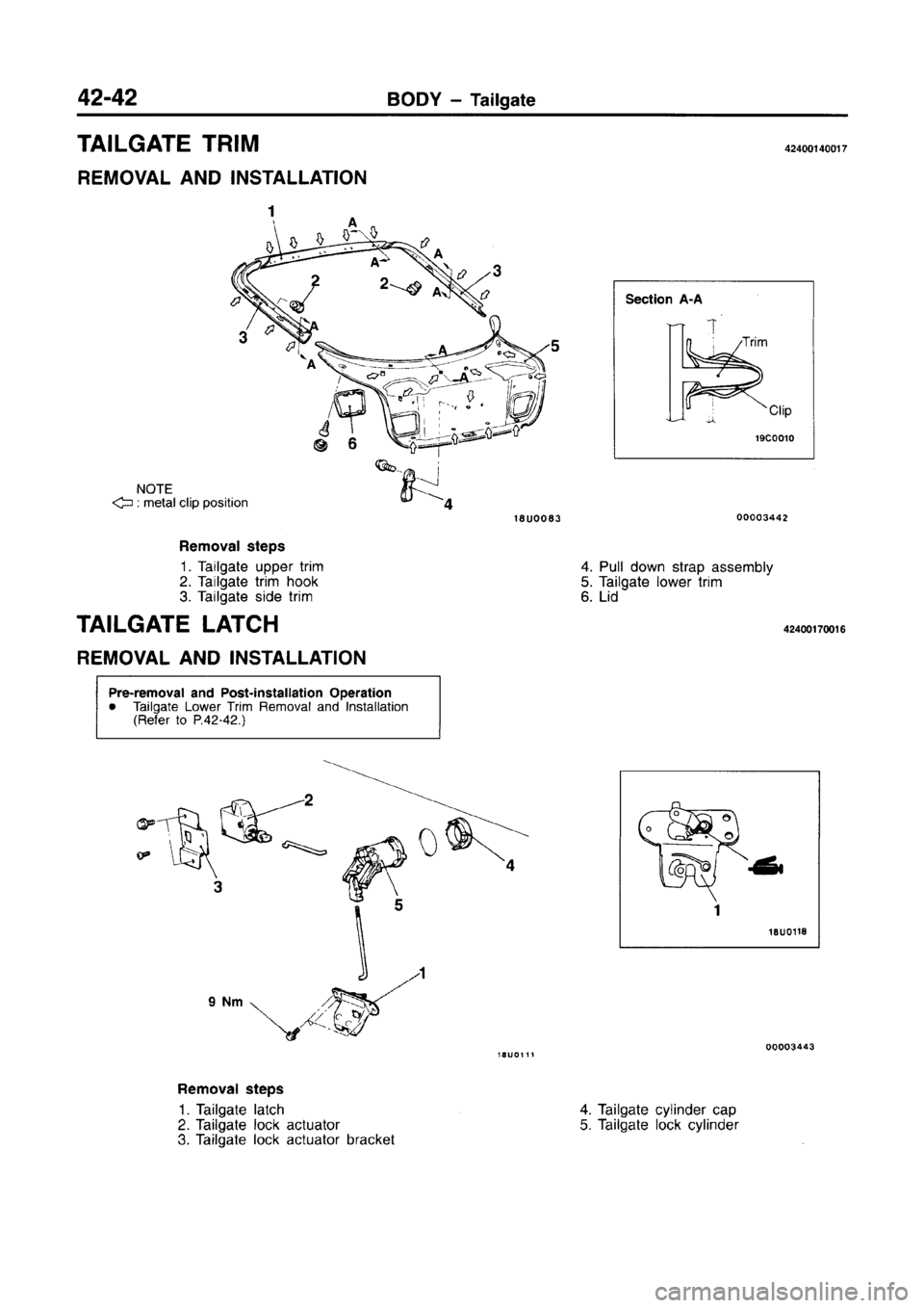 MITSUBISHI CARISMA 1996  Workshop Manual 