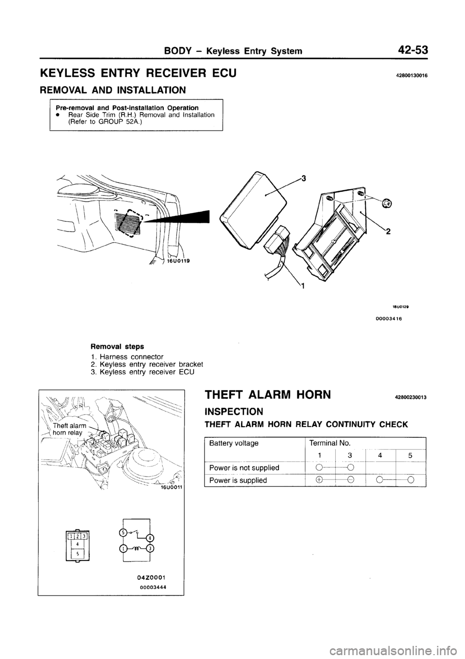 MITSUBISHI CARISMA 1996  Workshop Manual 