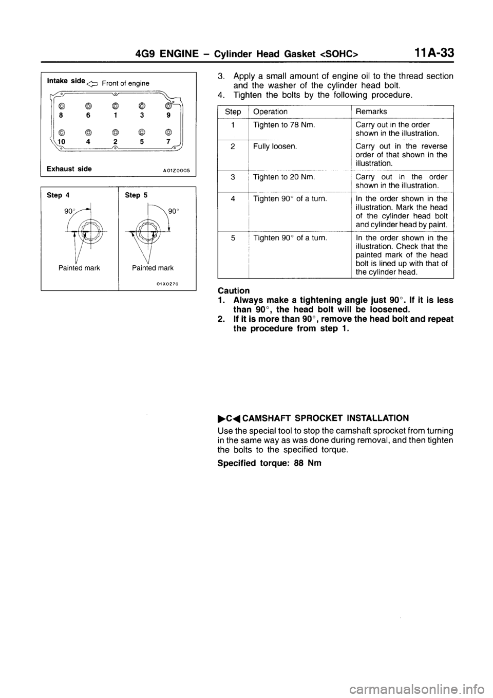 MITSUBISHI CARISMA 1996  Workshop Manual 
