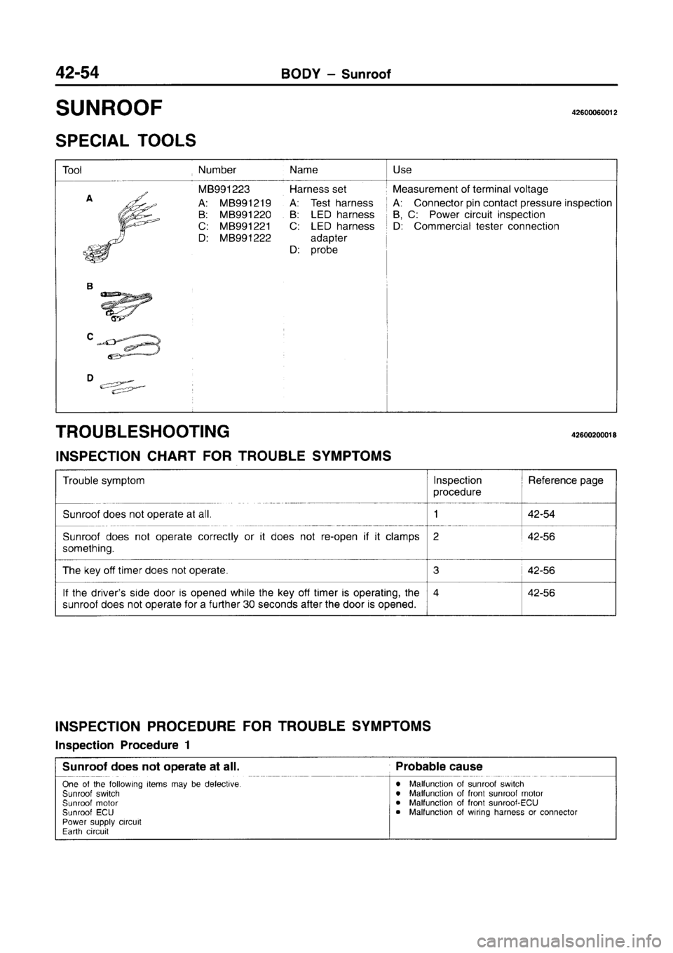 MITSUBISHI CARISMA 1996  Workshop Manual 
