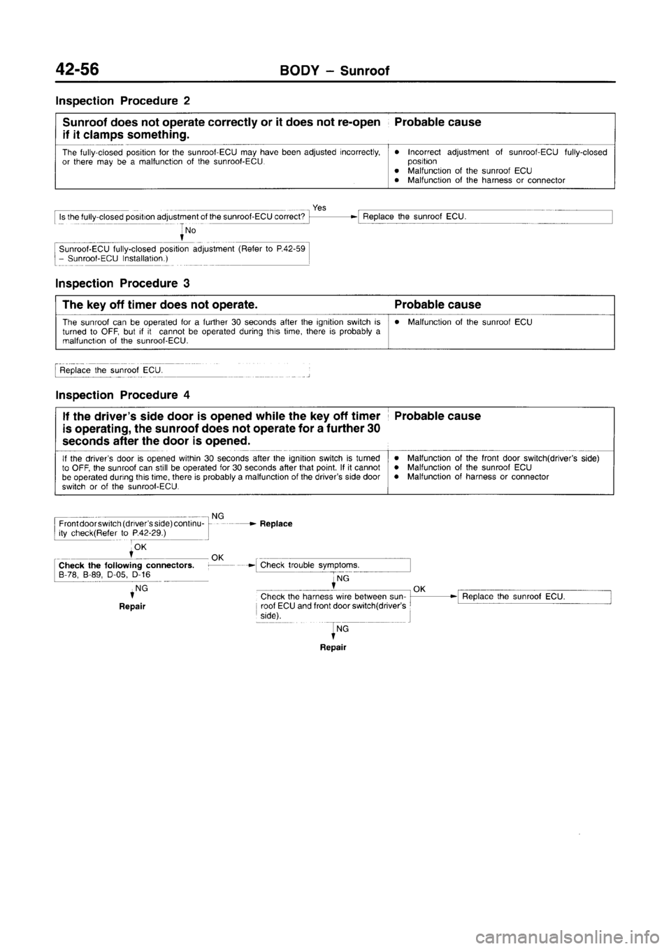 MITSUBISHI CARISMA 1996  Workshop Manual 