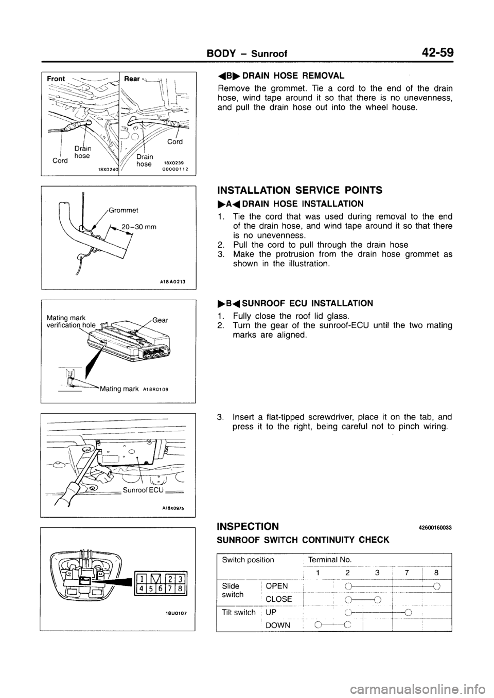 MITSUBISHI CARISMA 1996  Workshop Manual 