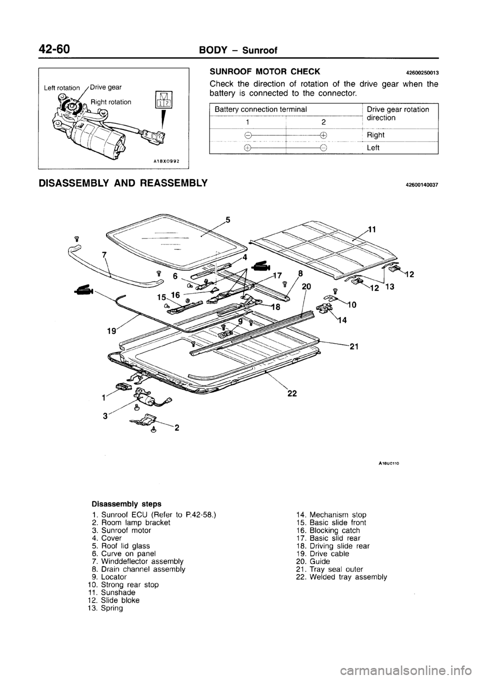 MITSUBISHI CARISMA 1996  Workshop Manual 