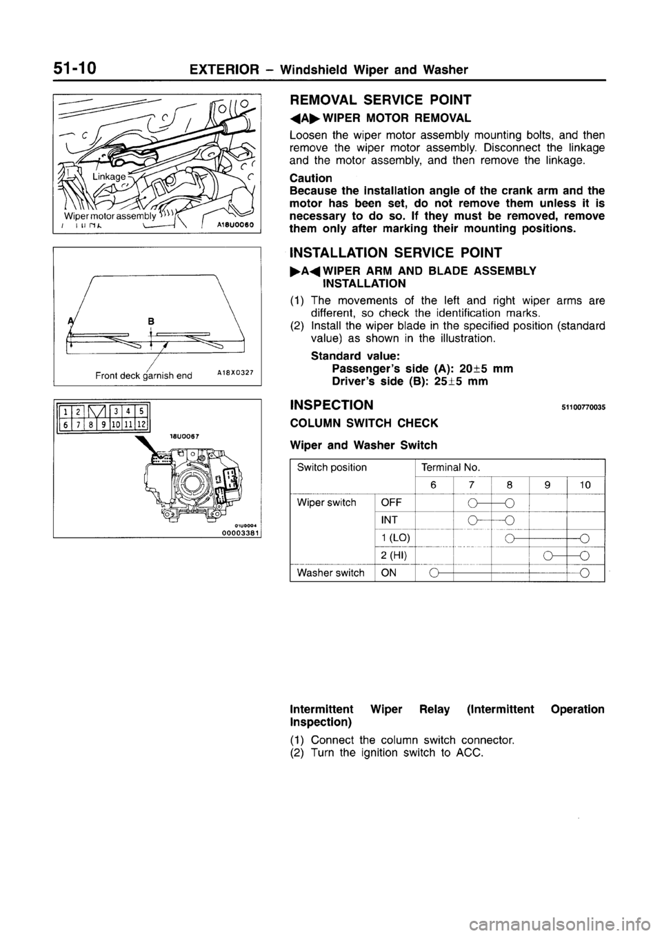 MITSUBISHI CARISMA 1996  Workshop Manual 