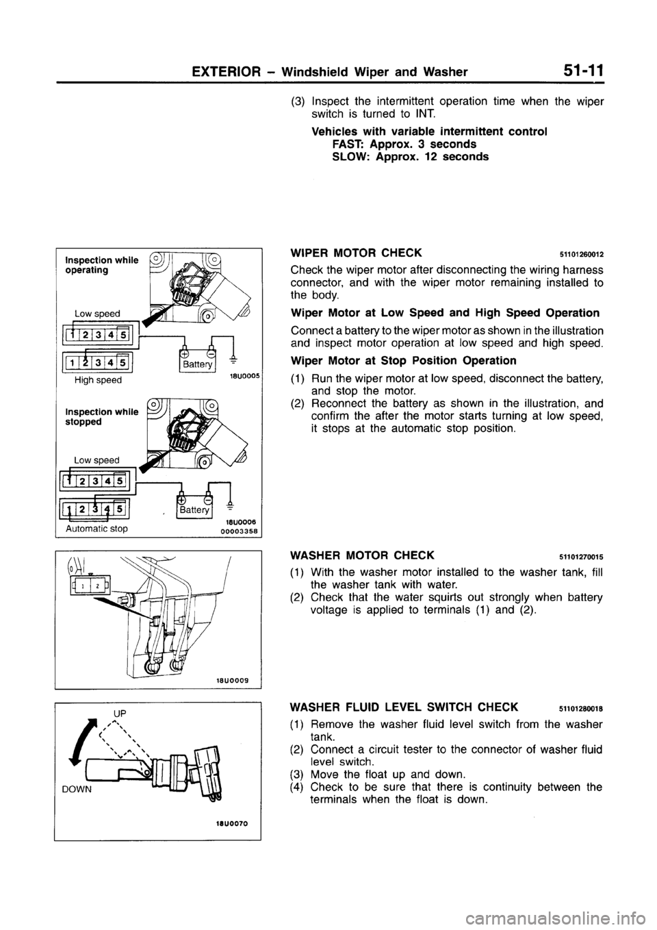 MITSUBISHI CARISMA 1996  Workshop Manual 