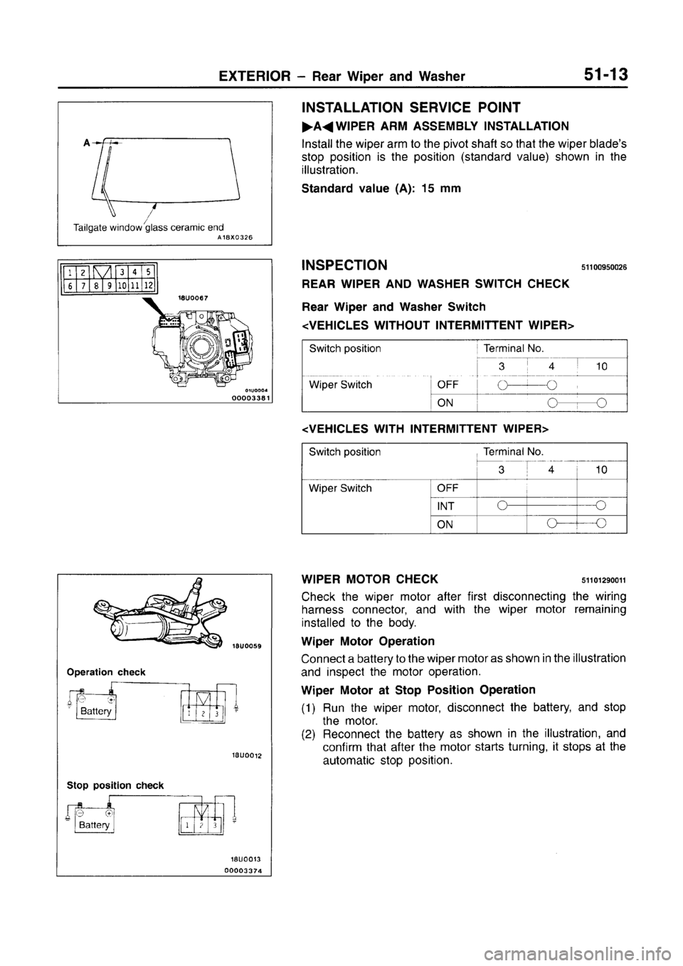 MITSUBISHI CARISMA 1996  Workshop Manual 