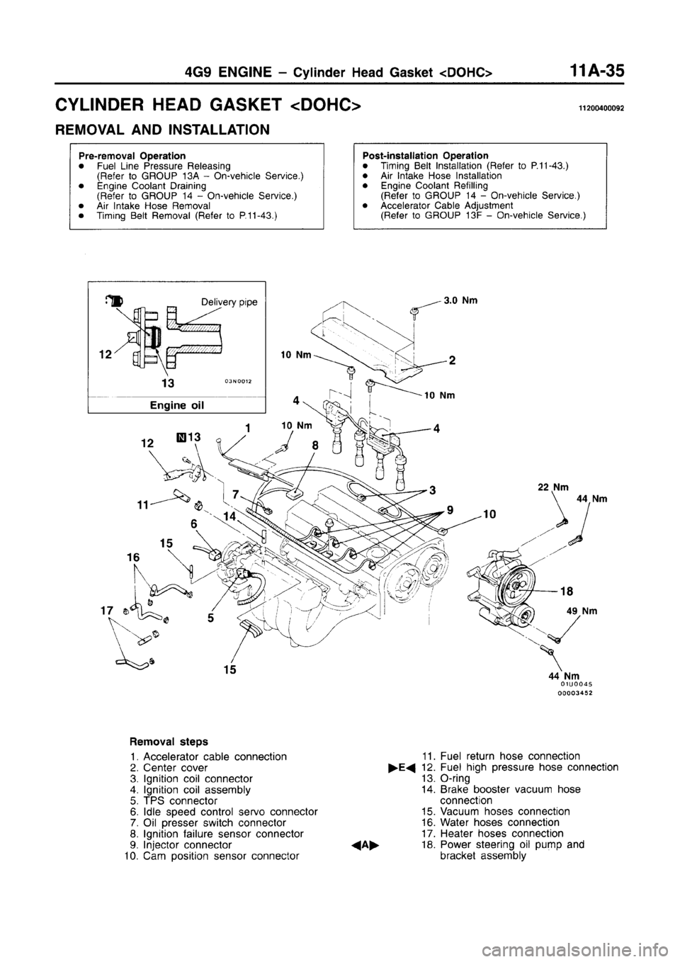 MITSUBISHI CARISMA 1996  Workshop Manual 