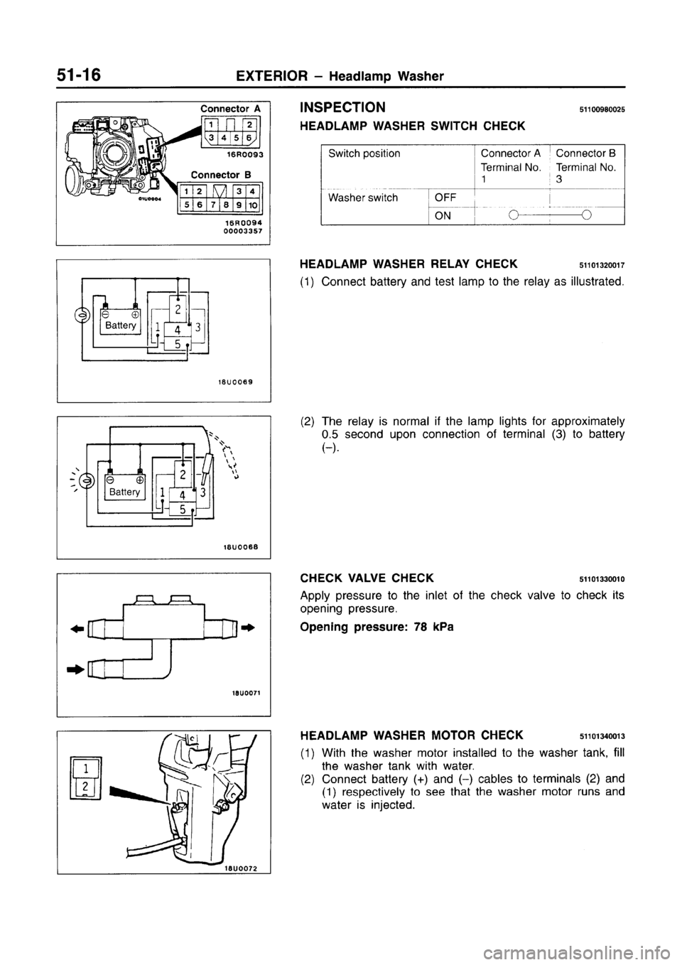 MITSUBISHI CARISMA 1996  Workshop Manual 