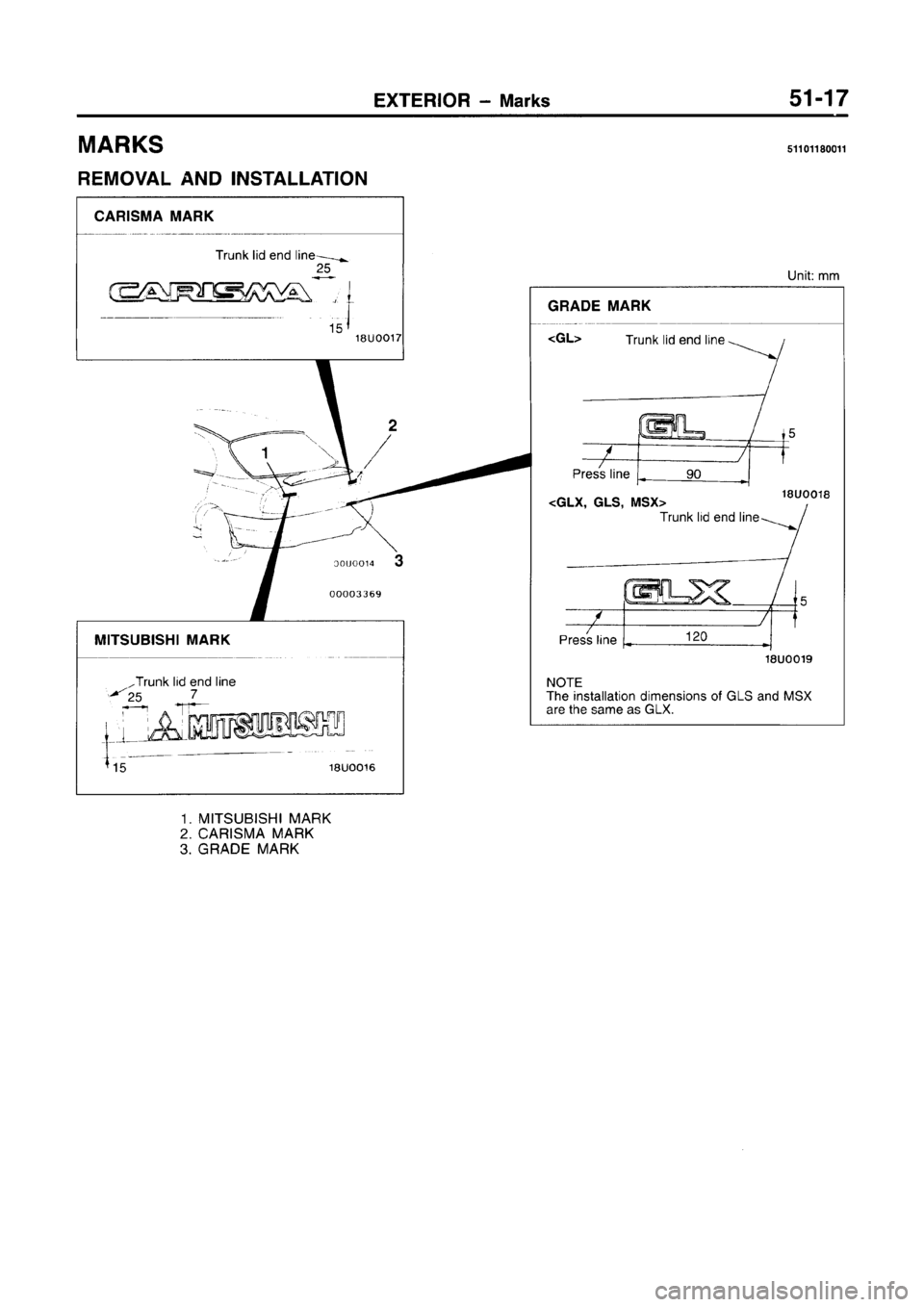 MITSUBISHI CARISMA 1996  Workshop Manual 