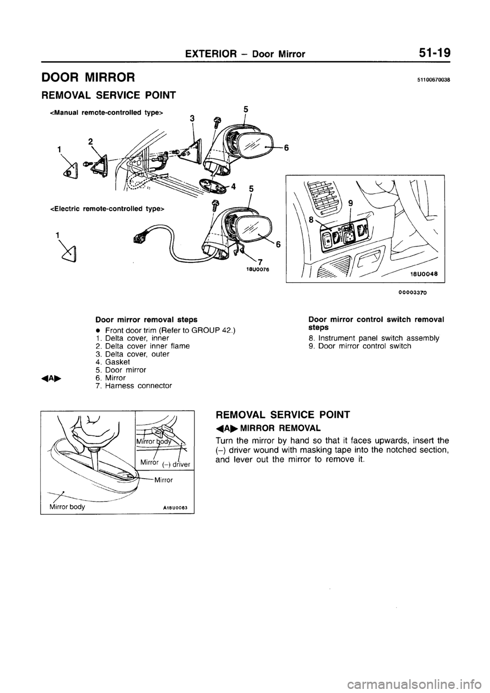 MITSUBISHI CARISMA 1996  Workshop Manual 