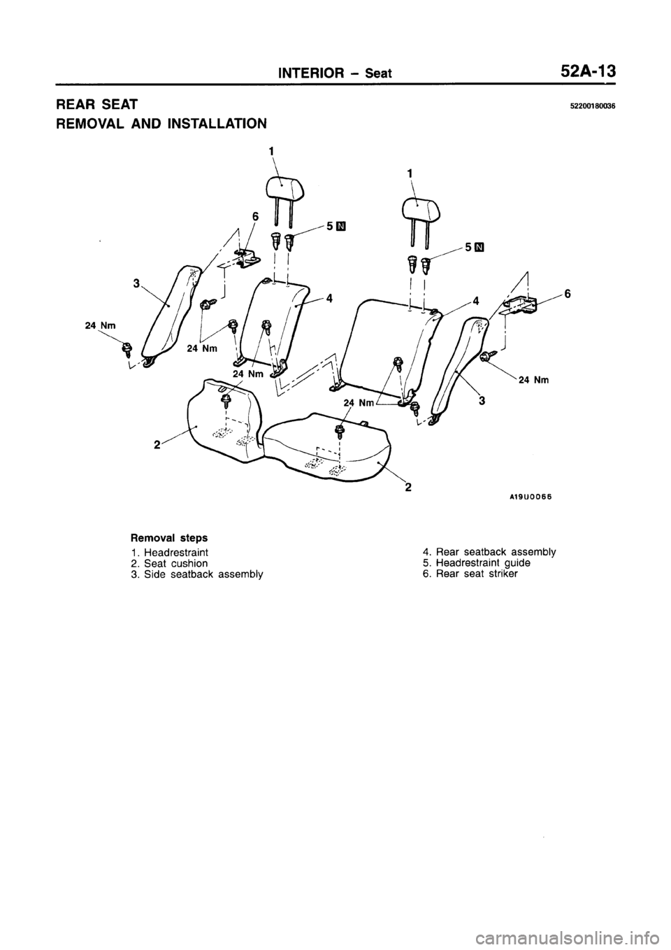 MITSUBISHI CARISMA 1996  Workshop Manual 