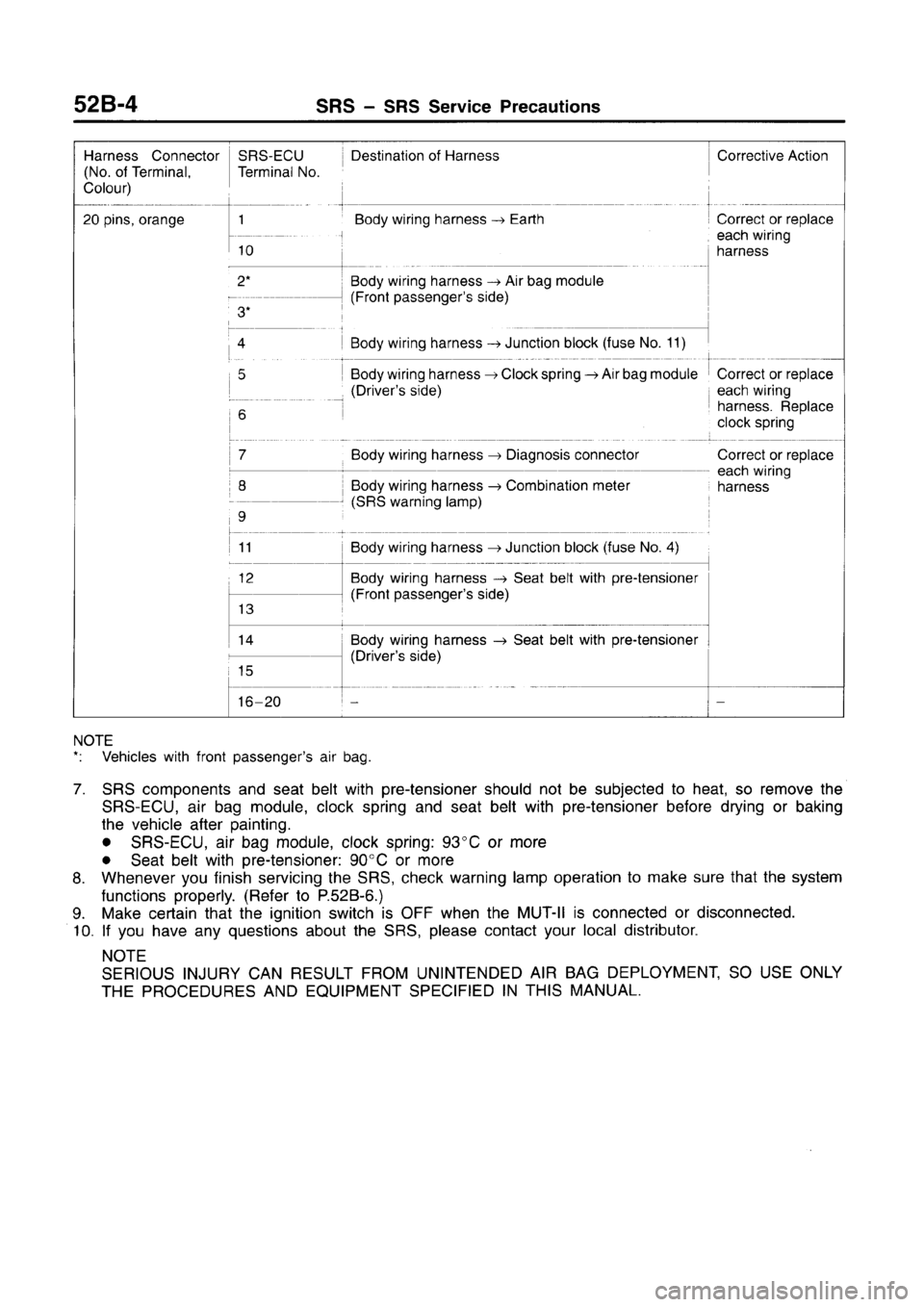 MITSUBISHI CARISMA 1996  Workshop Manual 