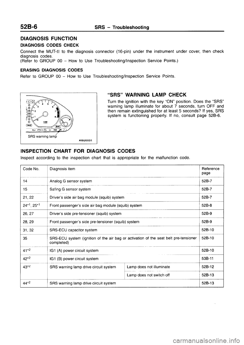 MITSUBISHI CARISMA 1996  Workshop Manual 