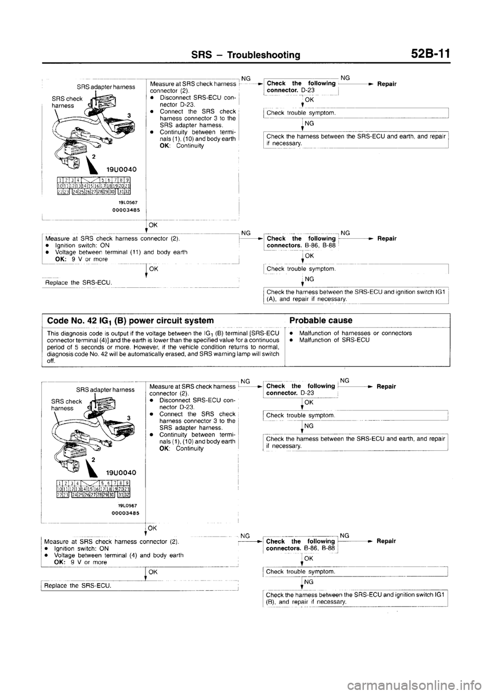 MITSUBISHI CARISMA 1996  Workshop Manual 