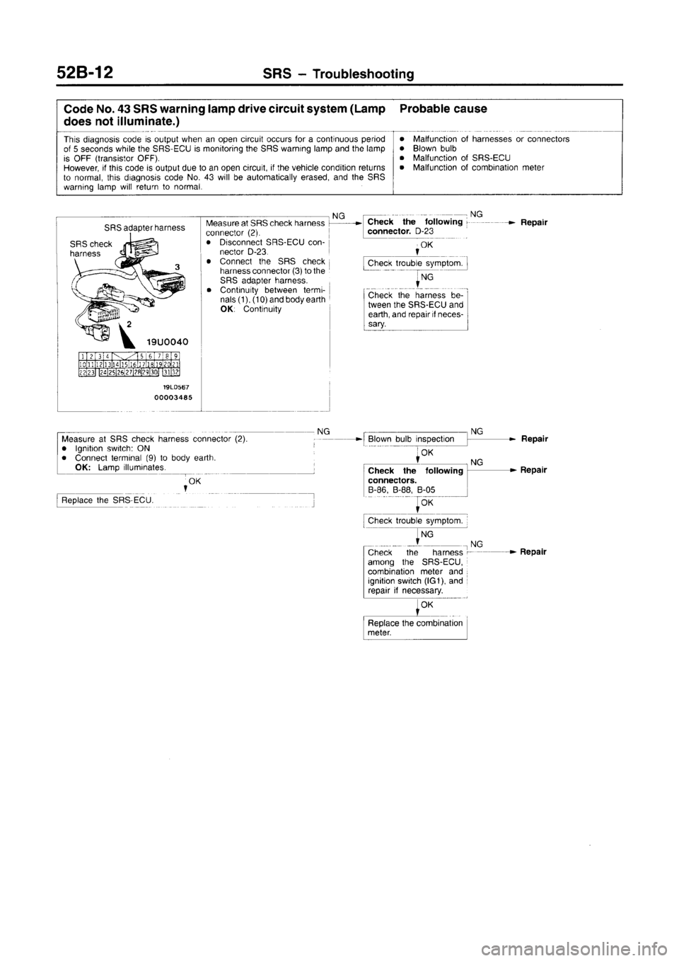MITSUBISHI CARISMA 1996  Workshop Manual 