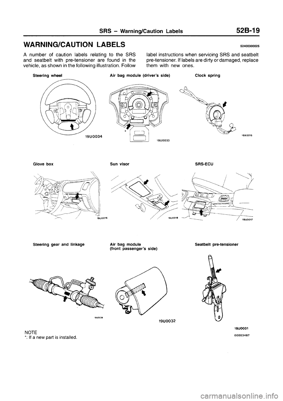 MITSUBISHI CARISMA 1996  Workshop Manual 