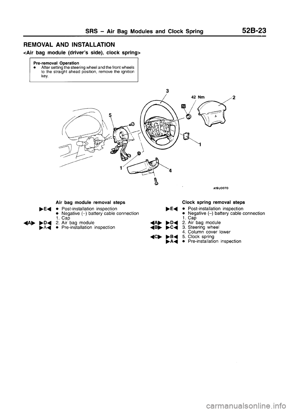MITSUBISHI CARISMA 1996  Workshop Manual 