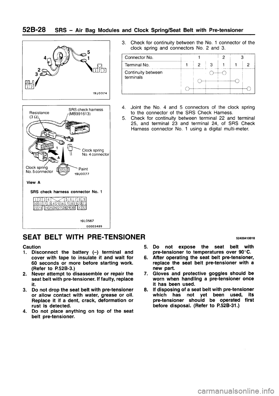 MITSUBISHI CARISMA 1996  Workshop Manual 