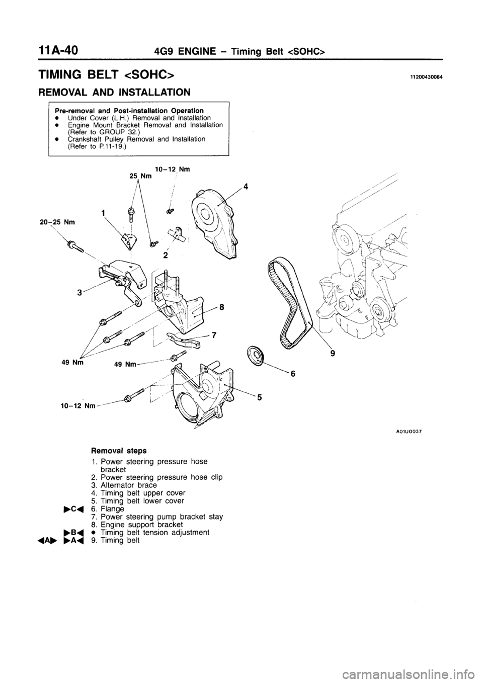 MITSUBISHI CARISMA 1996  Workshop Manual 