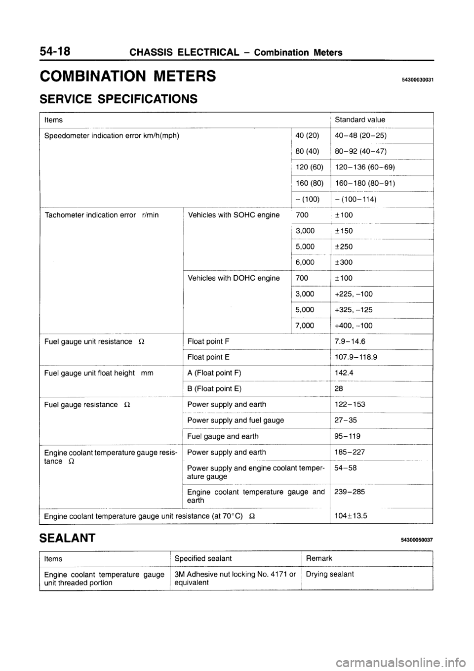 MITSUBISHI CARISMA 1996  Workshop Manual 