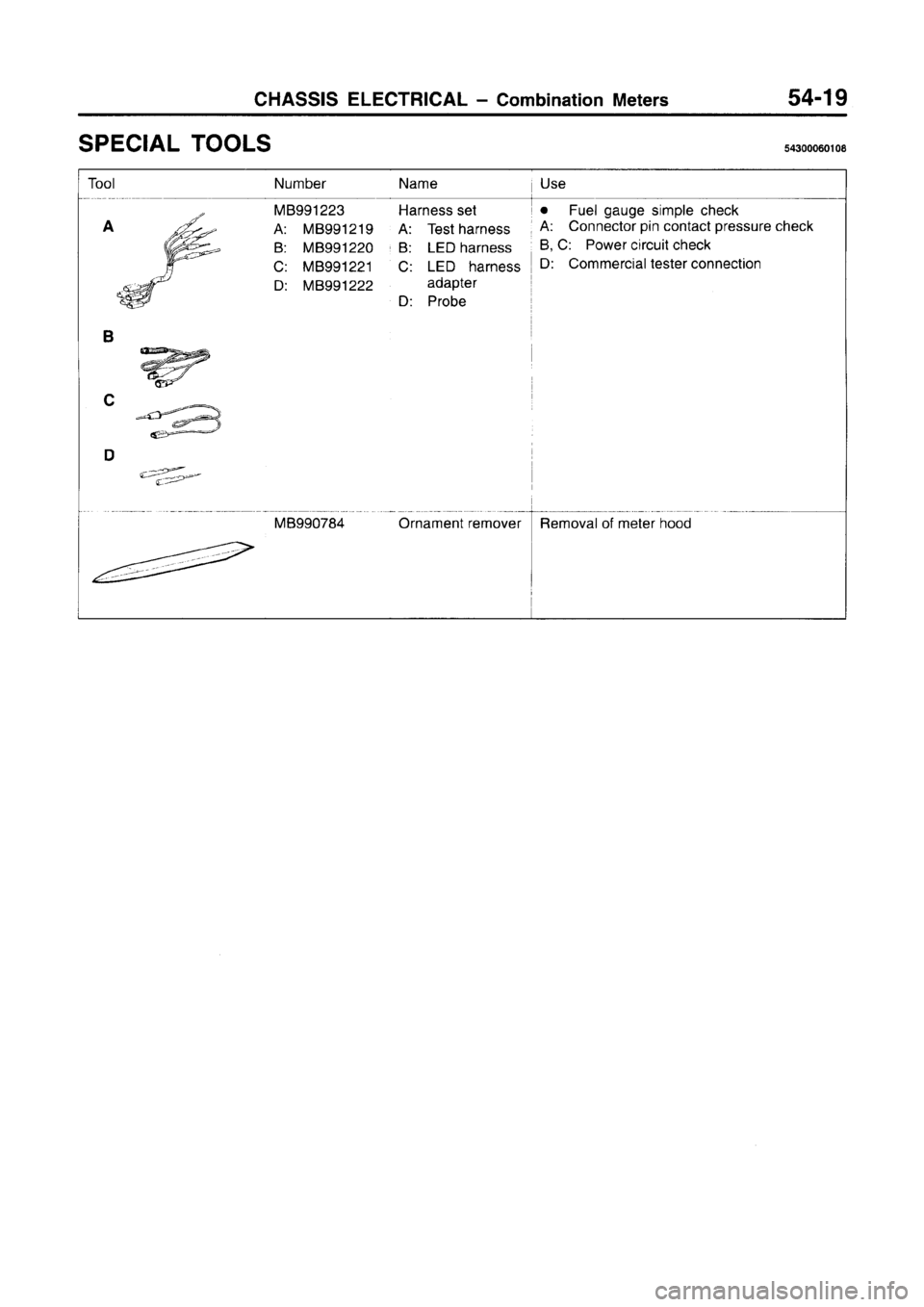 MITSUBISHI CARISMA 1996  Workshop Manual 
