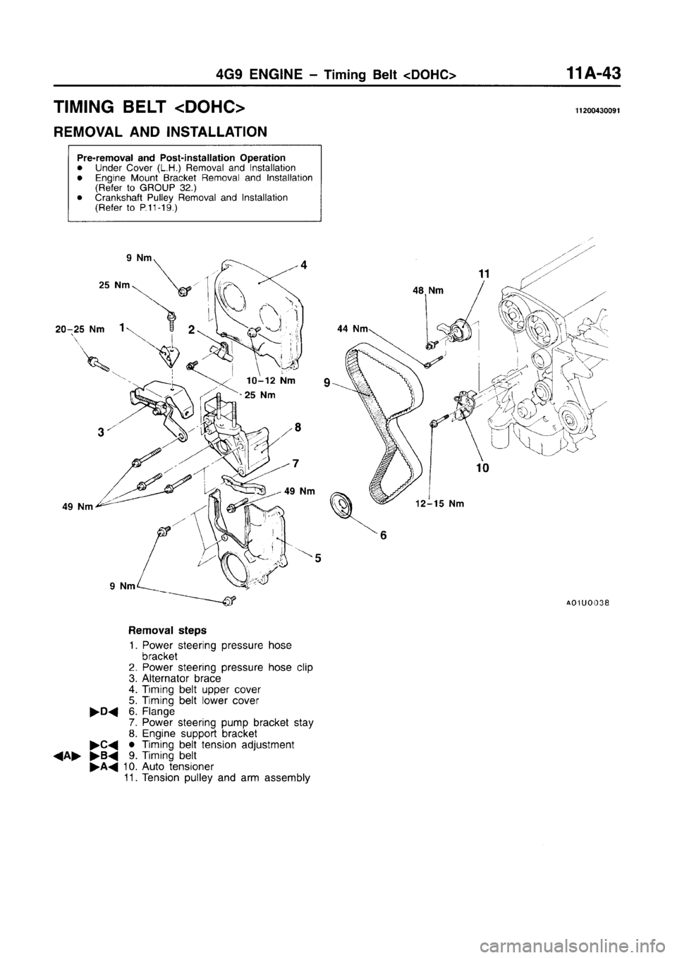 MITSUBISHI CARISMA 1996  Workshop Manual 