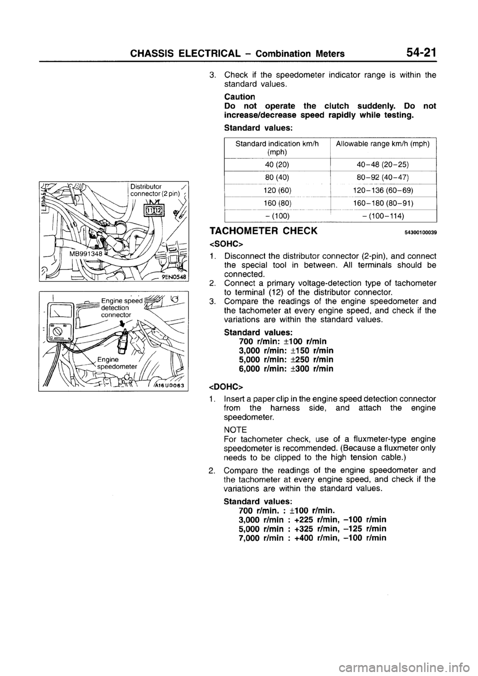 MITSUBISHI CARISMA 1996  Workshop Manual 
