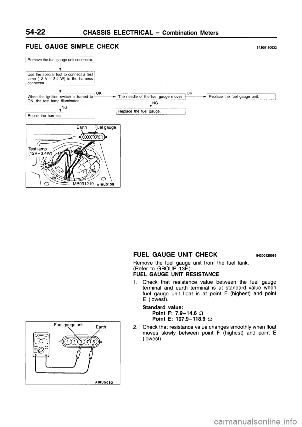 MITSUBISHI CARISMA 1996  Workshop Manual 