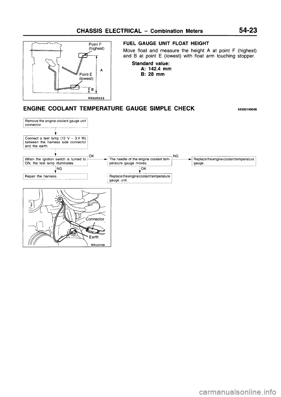 MITSUBISHI CARISMA 1996  Workshop Manual 