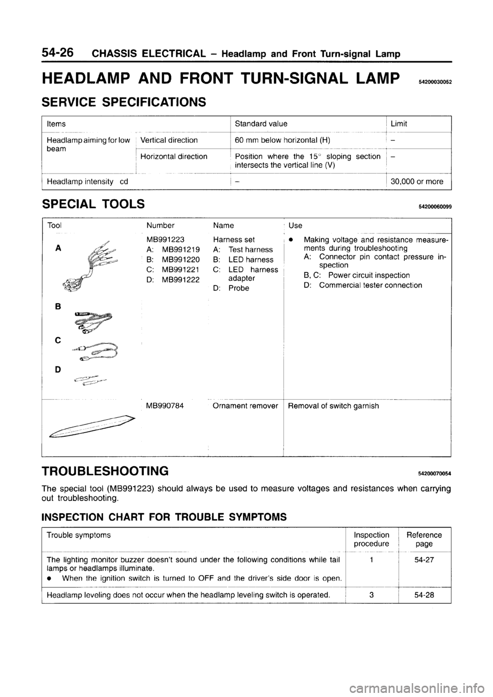 MITSUBISHI CARISMA 1996  Workshop Manual 