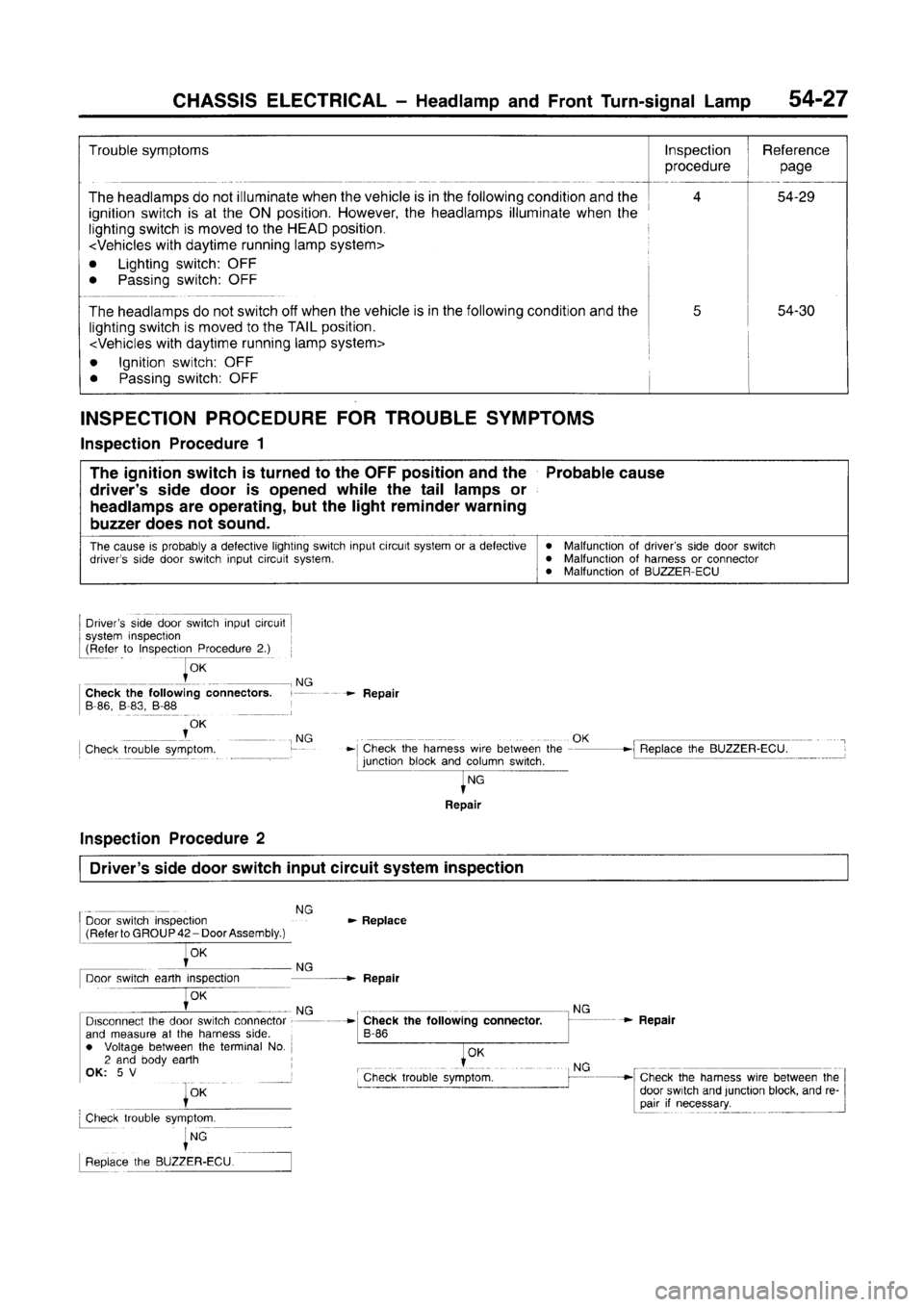 MITSUBISHI CARISMA 1996  Workshop Manual 