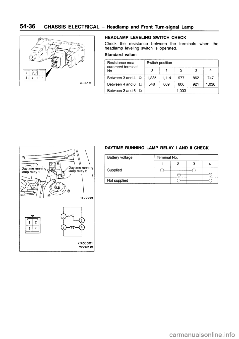 MITSUBISHI CARISMA 1996  Workshop Manual 