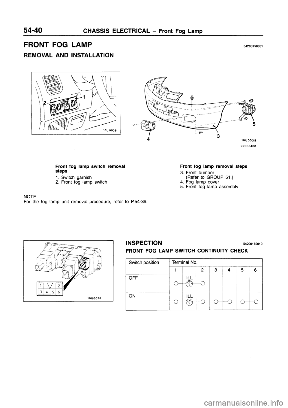 MITSUBISHI CARISMA 1996  Workshop Manual 